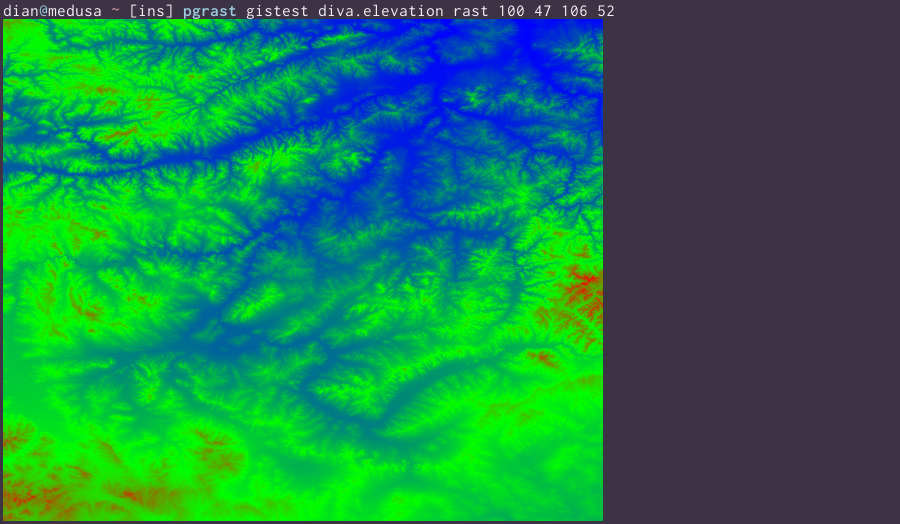 an elevation map rendered to shell in pseudocolor