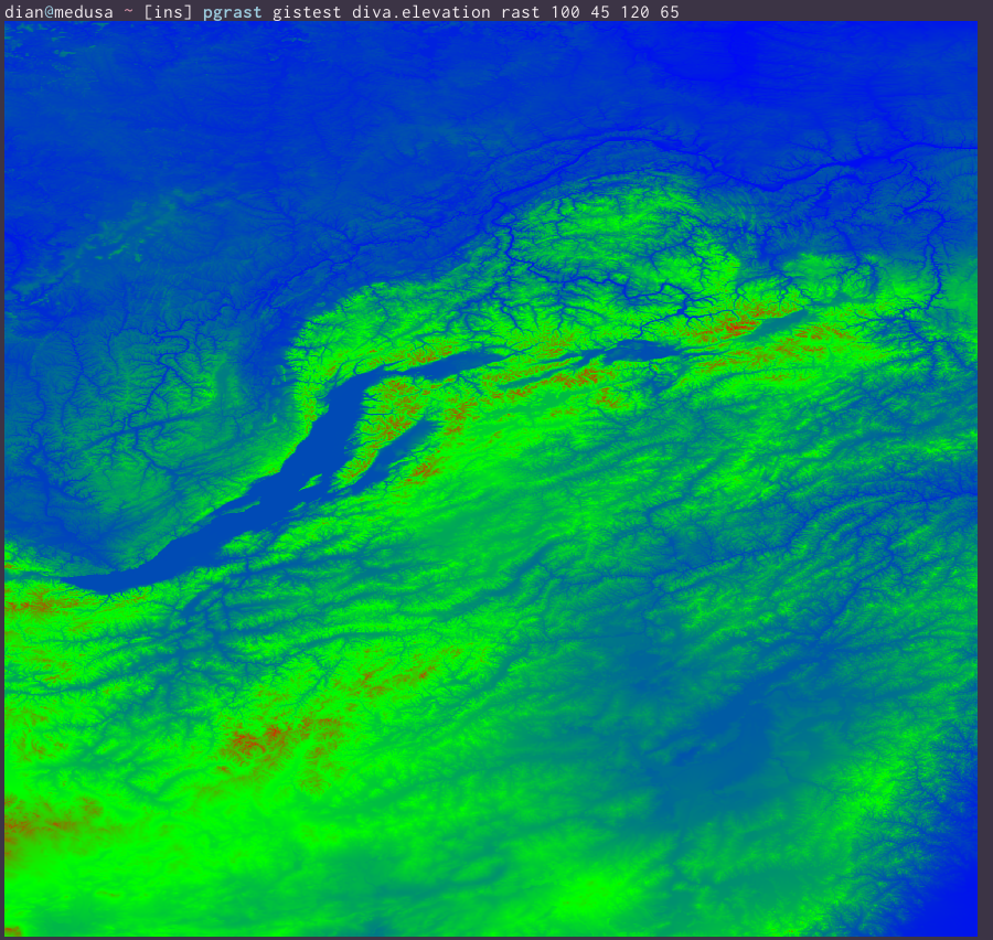 a larger elevation map rendered to shell in pseudocolor